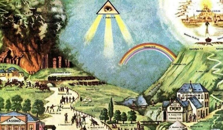 A doutrina da predestinação e a parábola dos dois caminhos